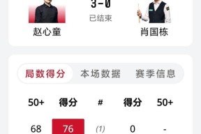 金年会-关于篮球巨星个人表现抢眼，赛季成绩连连晋级的信息