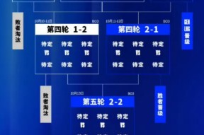 金年会-包含小组赛抽签揭示巴西意大利同组分切尔斯内茨的词条