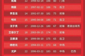 金年会体育-关于球员表现突出，球队实力备受肯定赢得赞誉的信息