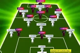 jnh-巴塞罗那主力阵容